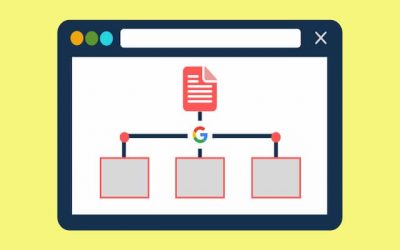 sitemap.xml oluşturma